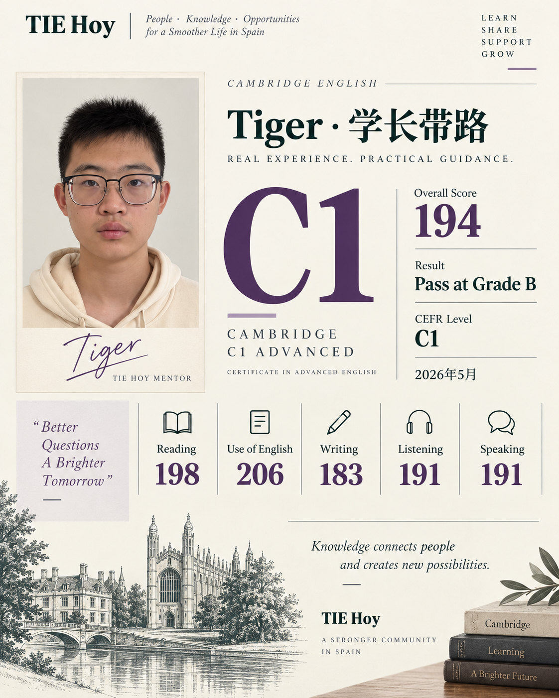 Tiger 的真人肖像